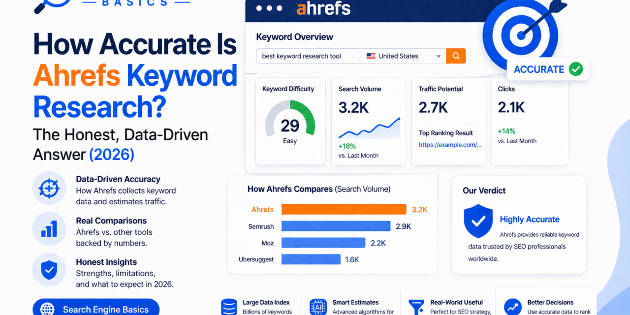 How Accurate Is Ahrefs Keyword Research? The Honest, Data-Driven Answer (2026)